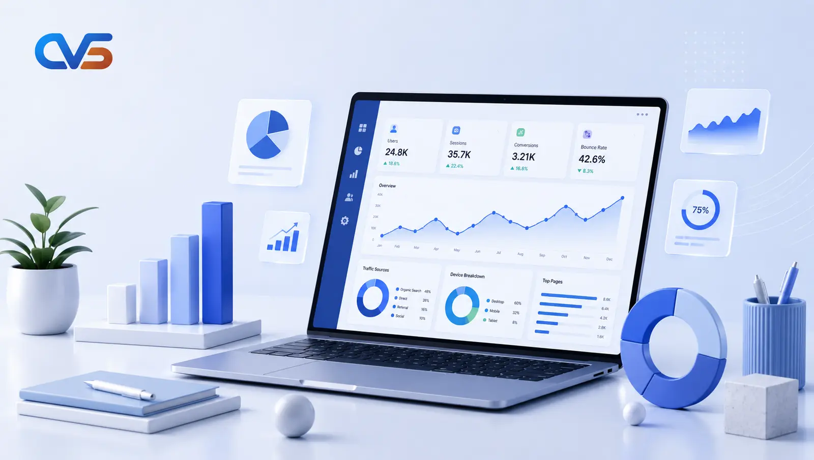 Best Web Development Company | Code Visionary Services