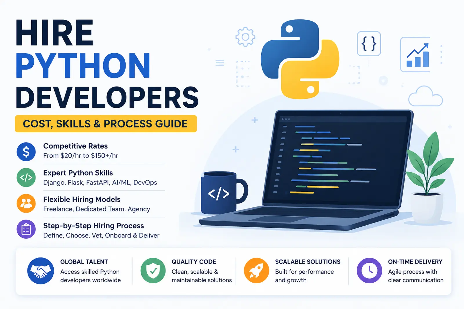 Hire Python Developers | Code Visionary Services